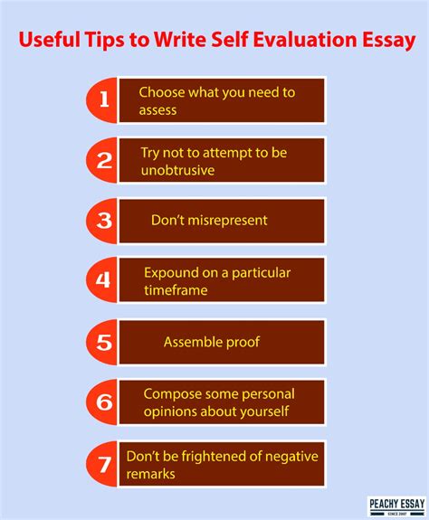 Tips for Writing a Strong Self.